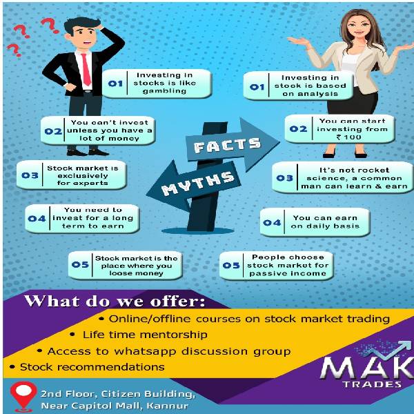 Mak Trades+Indian Stock Marketing Trading Courses